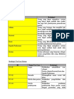 UseCase Diagram + Activity Diagram