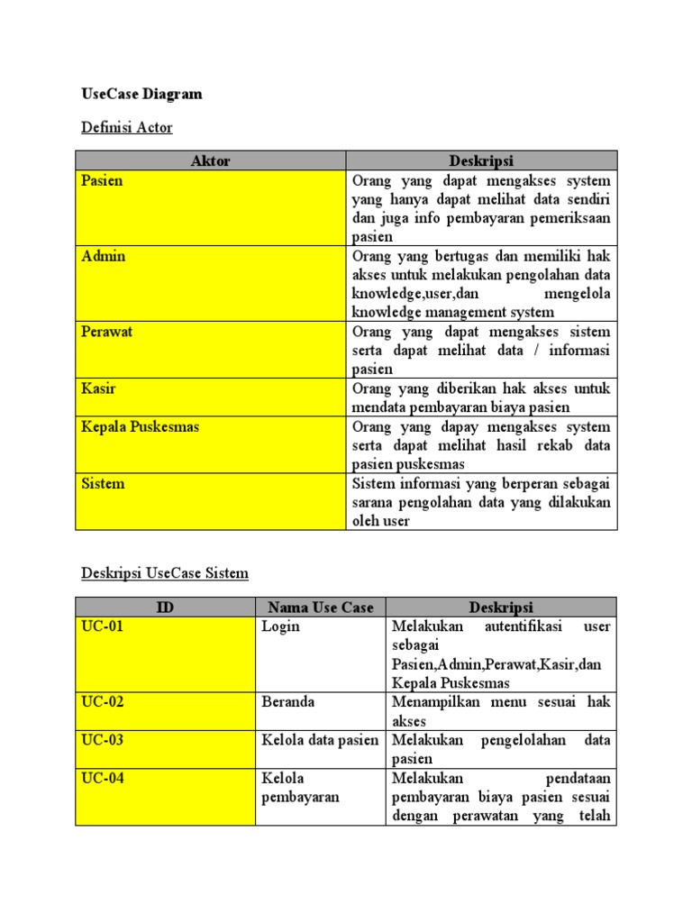 UseCase Diagram + Activity Diagram | PDF