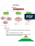 Panchayati Raj three-tier system