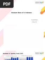 Ekosistem Bisnis Iot Di Indonesia: Fita Indah Maulani