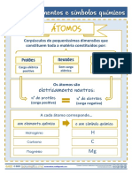 Q.022 Atomos Elementos e Simbolos Quimicos