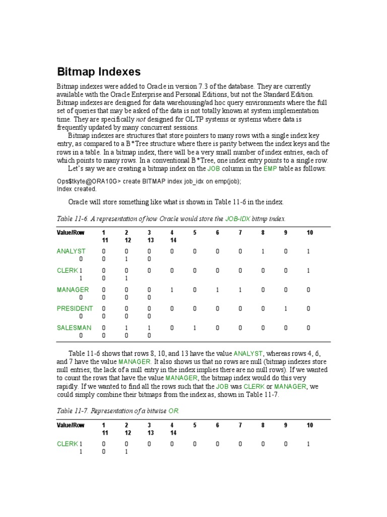 Bitmap Indexes: Table 11-6. A Representation of How Oracle Would Store ...