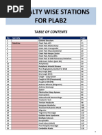 Specialty Wise Stations For Plab2