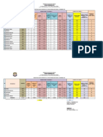 5. REKAP VAKSINASI KAB BOMBANA MENUJU 70% (17 DESEMBER 2021)