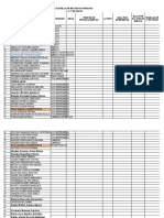 Planilla de recursos humanos del C.S. 27 de Mayo con menos de