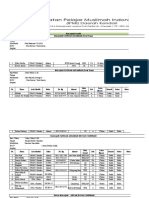 Data Halaqah Barunya Baru 2019 Btul