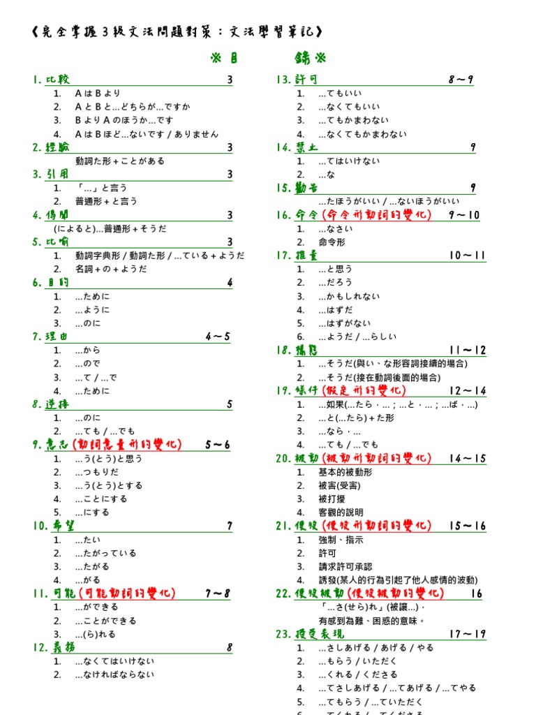 完全掌握3級文法問題對策 文法學習筆記 Ericrex Pdf