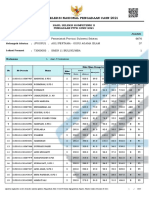 Provinsi Sulawesi Selatan