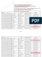 List of Expected PA FA21 For E11