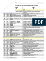 Practica 4-SignificadoPrefijos-Resueltos-UsadosenGeologia