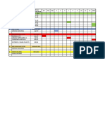 jadwal pembangunan