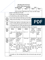 Chủ Đề Hiện Tượng Tự Nhiên