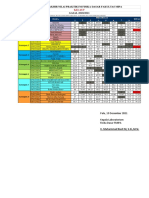 Draft Nilai Praktikum Kelas Fok