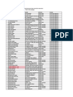 FIX DATA Relawan Tenaga Kesehatan Makassar Recover Jalur Perguruan Tinggi UNIMERZ