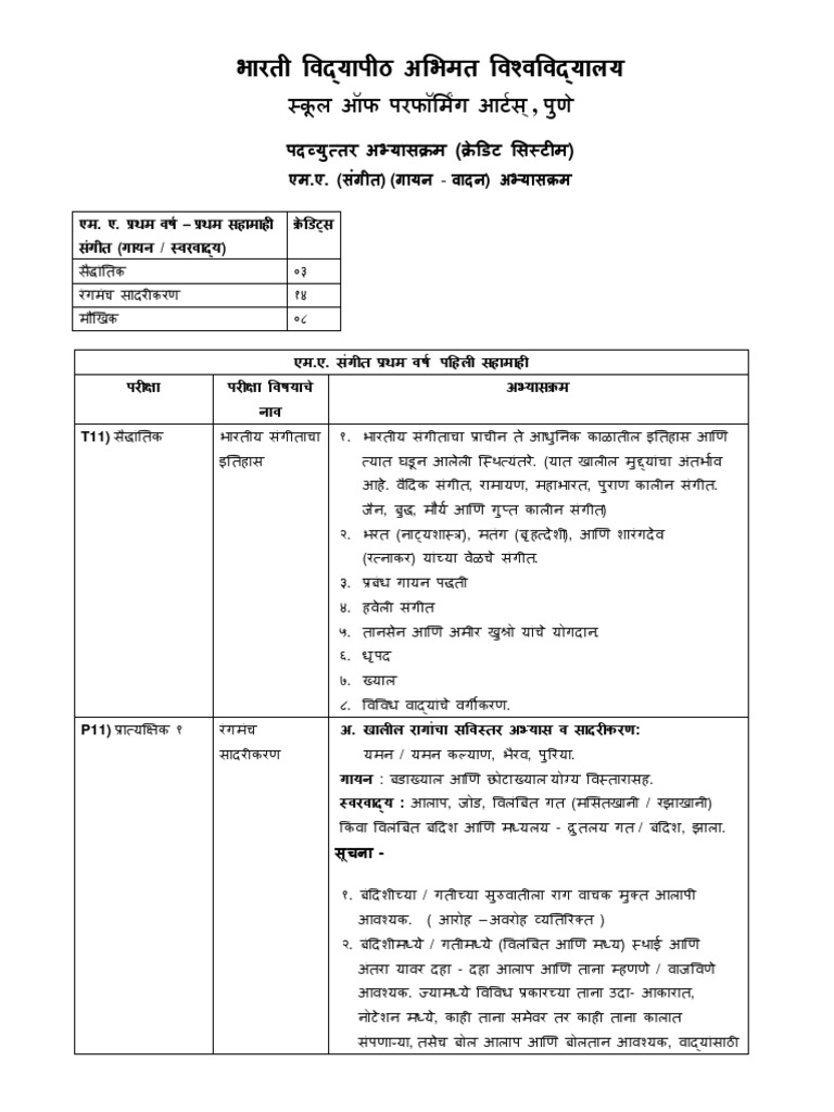 Ma Syllabus | PDF