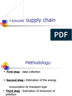 Textile Supply Chain1