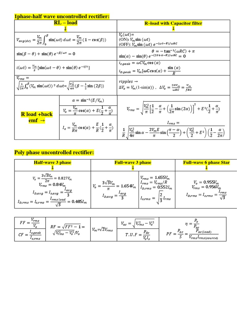 1phaseHalf Wave Uncontrolled Rectifier RL Load RLoad With