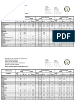 Raciones Alimentos UCV