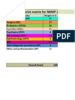 NRMP Blue Print 2020 Final