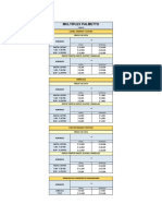 PRECIOS PORTAL 2021 - PALMETTO