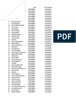 Data Tingkat III D3 Kebidanan 2021