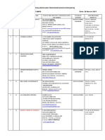 Active Member List of BAPA-2021