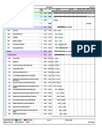 Detailed-L4-Schedule (Green Field Chemical Storage Tanker Terminal, Kizad, Package 1)