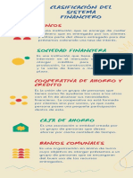 Clasificación SFN y Riesgos