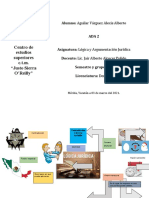 ADA 2 - Lógica y Argumentación Jurídica - 2E