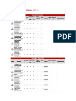 Comunicacion Social Ufps