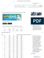 Table of SizesTabla de Calibres - Nacional de AceroNacional de Acero