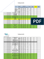 NS2-DHI-2042 Final Packing List (20200220) Final 위험물제외예정 (Commissioning)