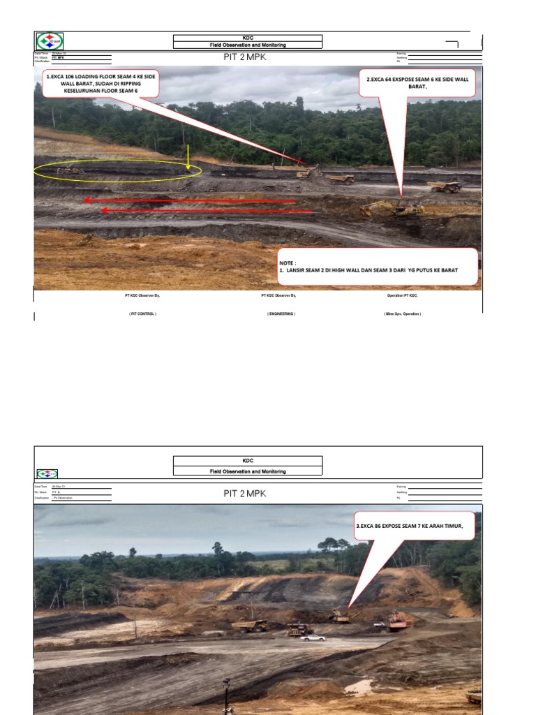 PT KDC Pit Observation Report | PDF
