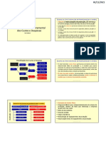 2 Classificação Comportamental Dos Custos