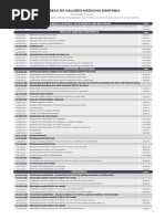 Tabela Medicina Dentaria