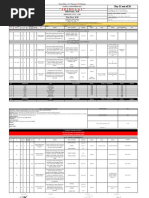 Call Sheet Mumbai Day - 90 | PDF | Nature