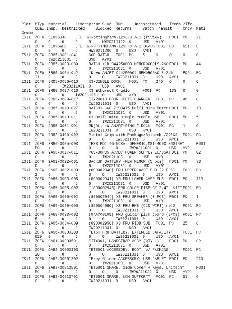 Iway | PDF | Electrical Engineering | Physical Layer Protocols