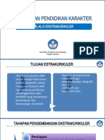 PPK Melalui Ekstrakurikuler