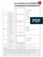 CRANE M2 Camera Compatibility List ES)