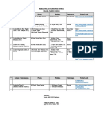 Rekapitulasi Partisipasi Lomba