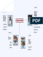 Etapas de La Filosofia PDF