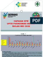 SPM Juni 2020