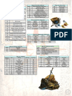 TABLA DE REFERENCIAS