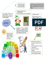 Organizacion Curricular. Plan y Programa