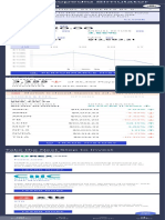 Overview of trading account performance and holdings