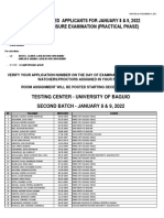 List of Qualified Applicants For January 8 & 9, 2022 Dentists Licensure Examination (Practical Phase)