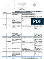 Weekly Home Learning Plan: Zamboanga Del Norte National High School