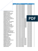 Pembagian ST SP & VF SF Kutai Wil. Barat 2021-12-21