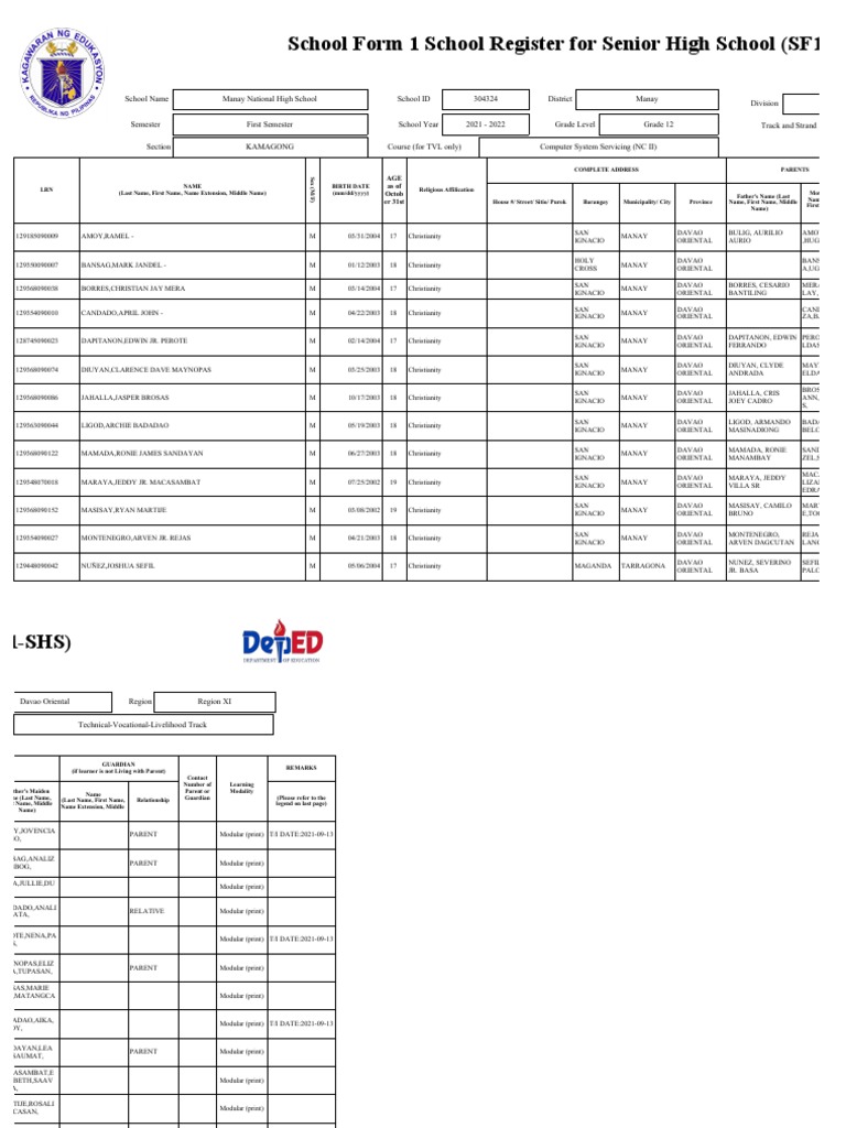 SF1-SH Register Grade 12 2021-2022 | PDF