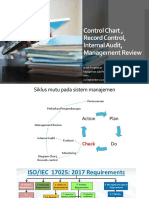 TM3. Control Chart, Record Control, Internal Audit, Management Review